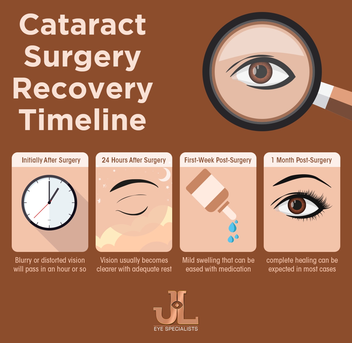 Cataract-Blog-image-jleye